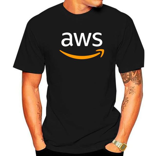 Polera AWS Cloud